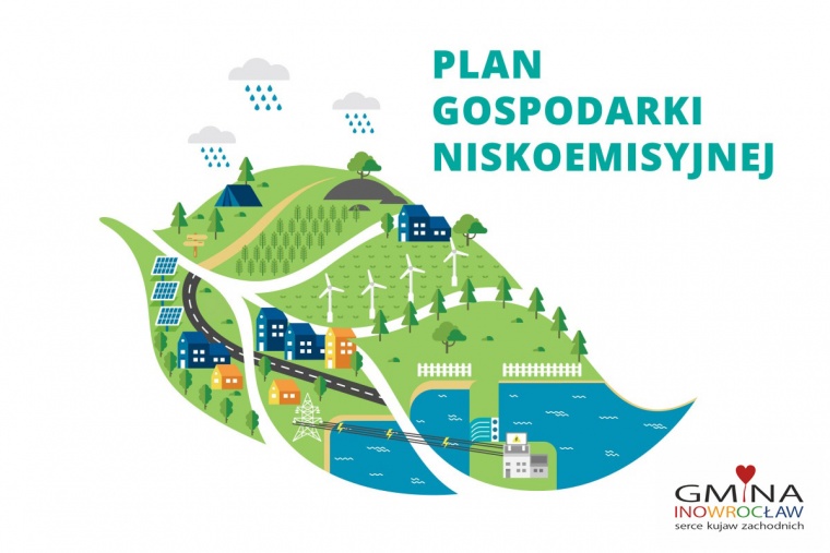 Gmina Inowrocław - Plan Gospodarki Niskoemisyjnej