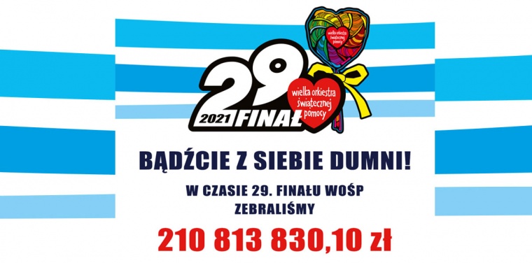 Gmina Inowrocław - Znamy wynik 29. Finału WOŚP