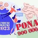Fundusz Sołecki - doposażenie świetlic wiejskich - Gmina Inowrocław