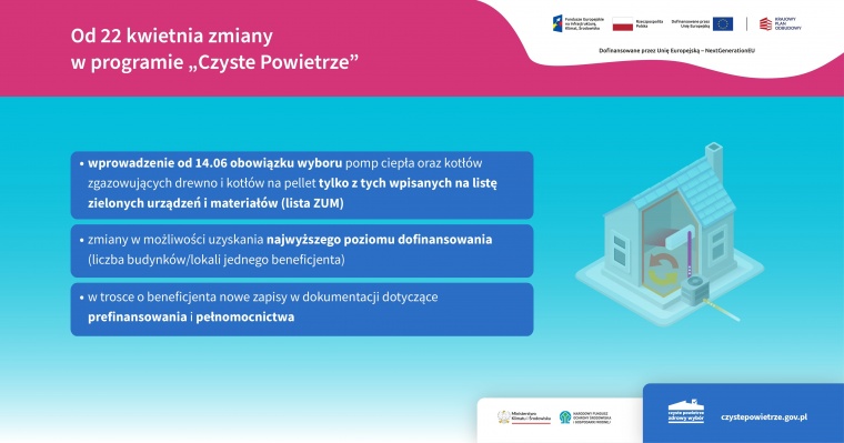Gmina Inowrocław - Nowe zasady w programie „Czyste Powietrze”