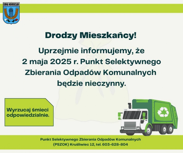 Gmina Inowrocław - Uwaga