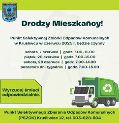 Gmina Inowrocław - Drodzy Mieszkańcy!