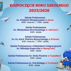 Gmina Inowrocław - Program ABC PŁYWANIA 