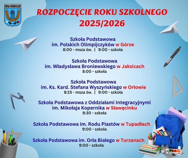 Gmina Inowrocław - Uwaga